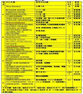 OMICS® 歐米克斯® 櫻花靚膚光潤霜 30mg (訂單生產) 5 02 3