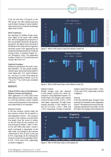 2021 IFSCC國際化妝品科技聯盟科學會議(墨西哥坎昆)上斬獲 十佳海報獎 9 03