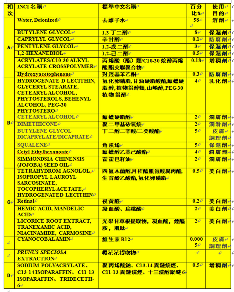 2025 榮格·配方大師獎-面霜組 4 02 1