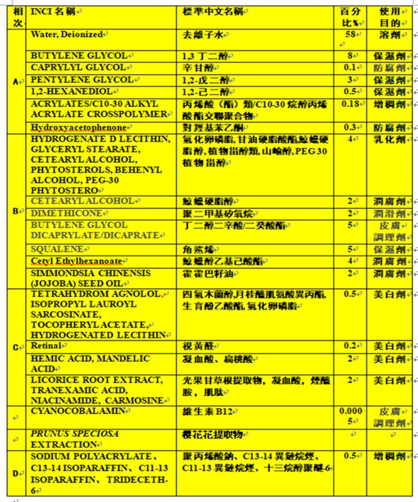 2025 榮格·配方大師獎-面霜組 5 03